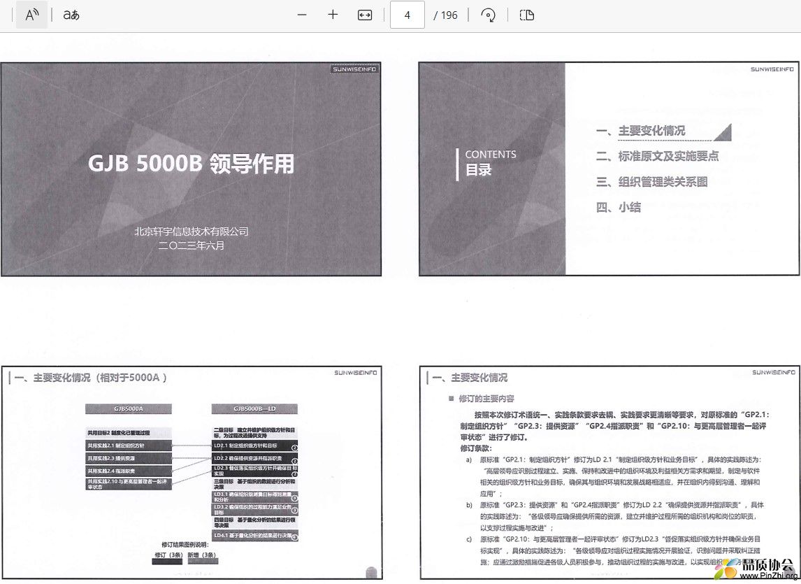 GJB 5000B-2021 军用软件能力成熟度模型三级评估员培训资料