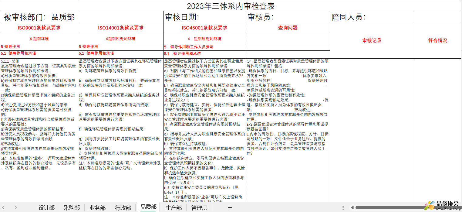 2023年ISO9001, ISO14001, ISO45001三体系内审检查表