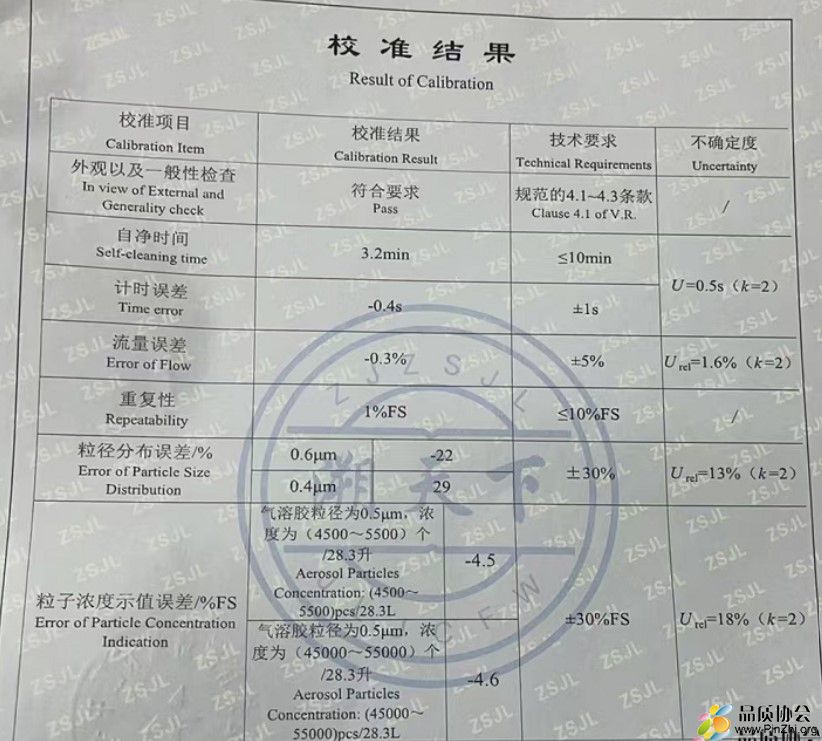 尘埃粒子计数器校准判定