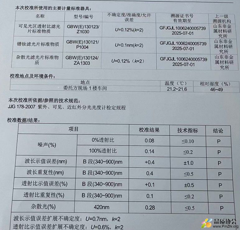 分光光度计校准判定