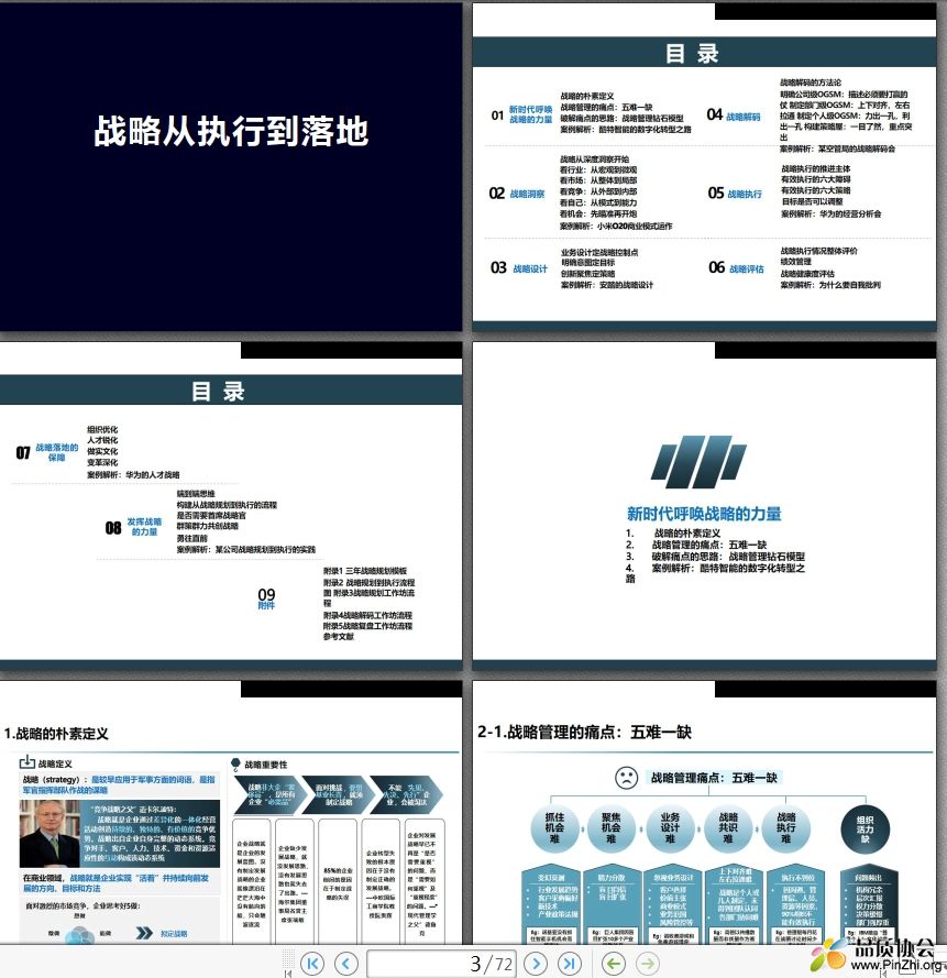 战略从执行到落地-课件