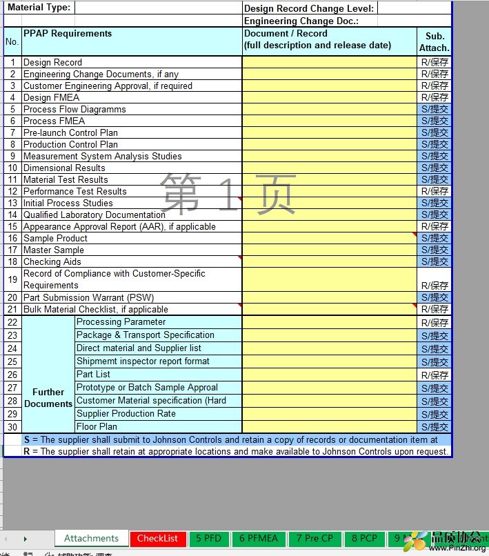 PPAP清单及表格.jpg
