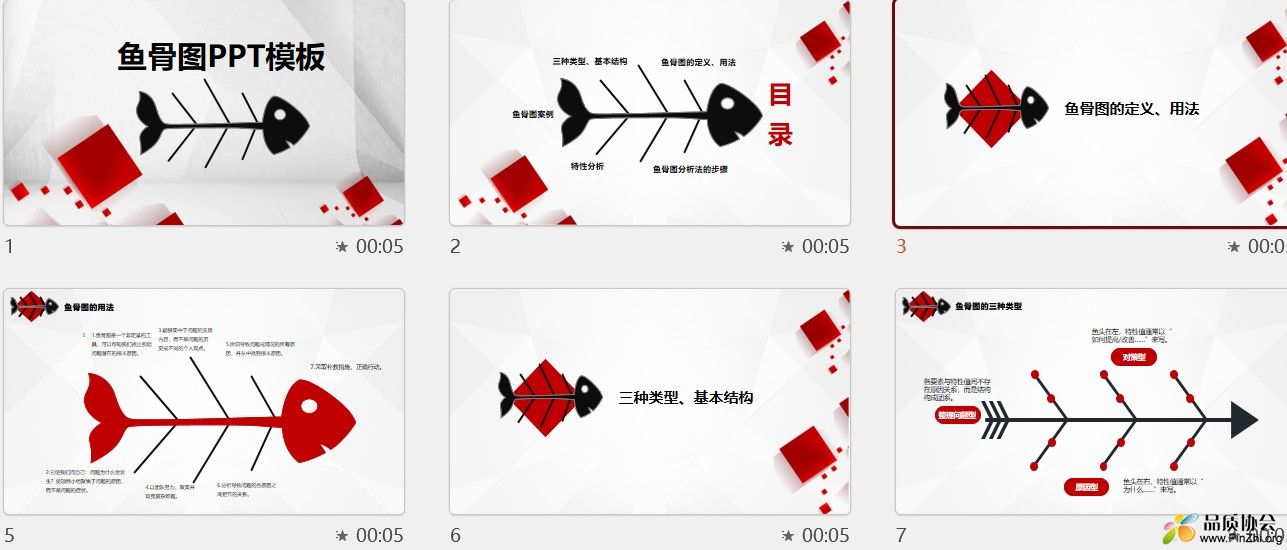 鱼骨图三种类型、基本结构