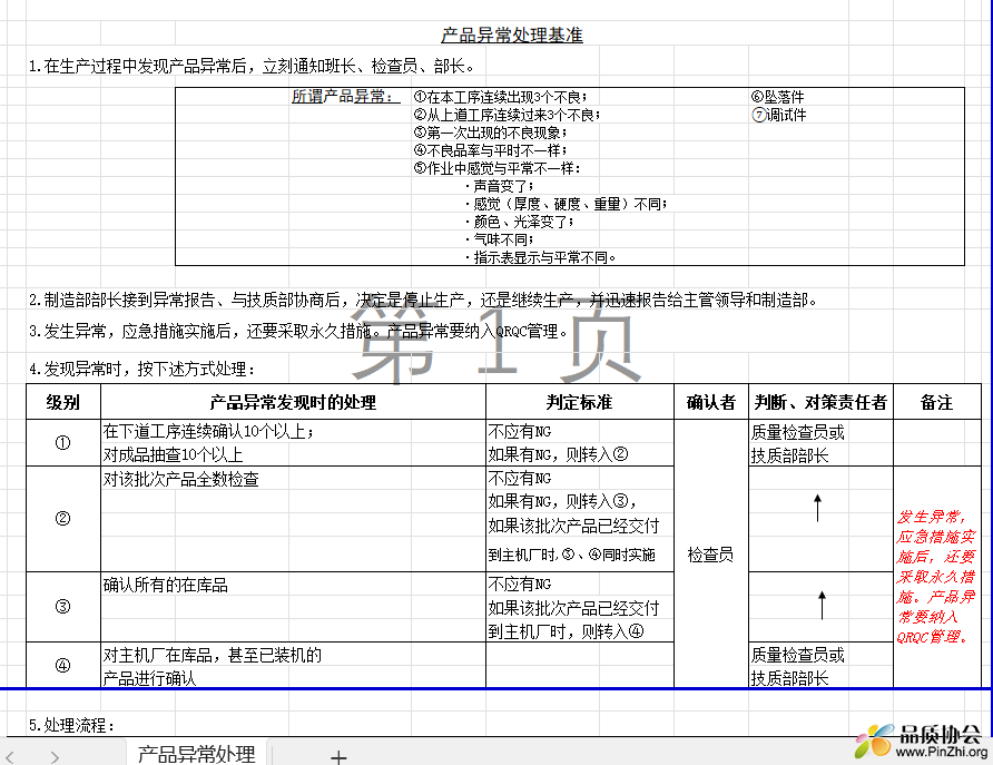 产品异常处理