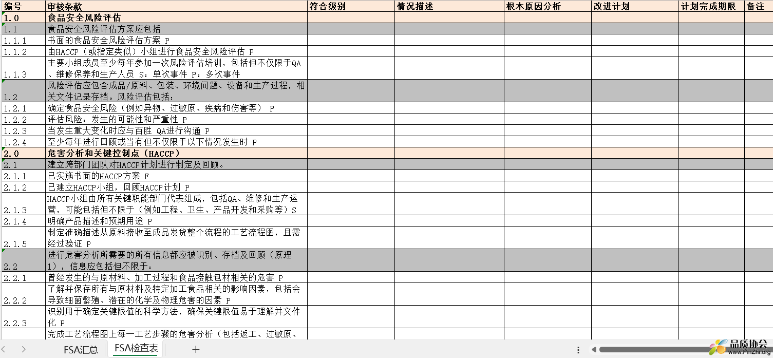 STAR检查实施-STAR_FSA  KFC通用