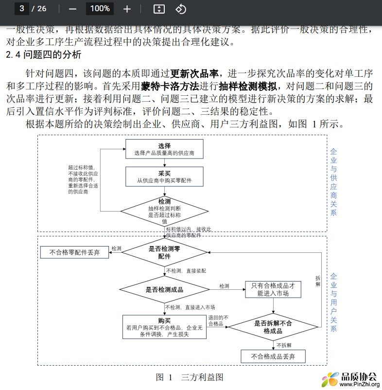 企业、供应商、用户三方利益图