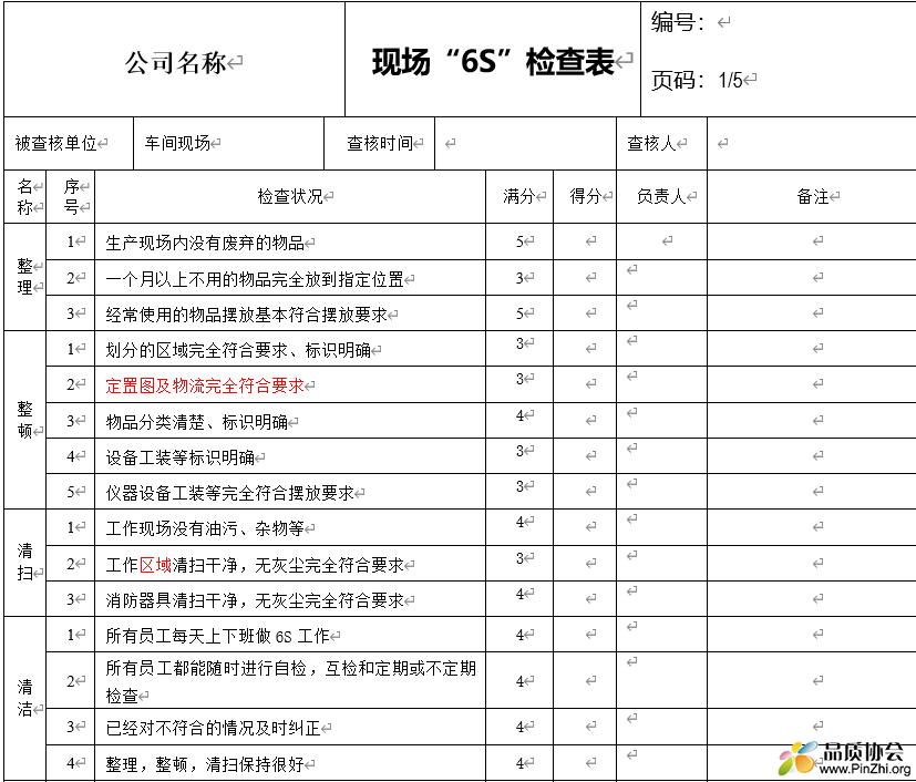 现场“6S”检查表