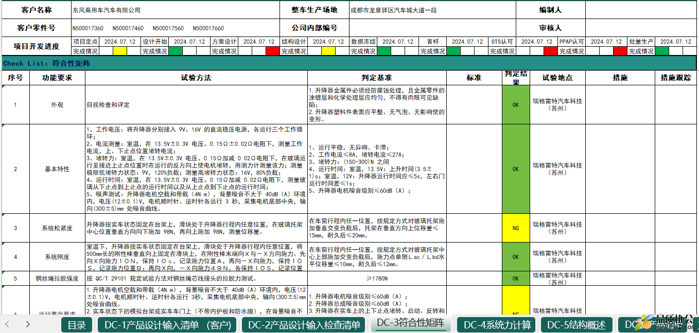 符合性矩阵