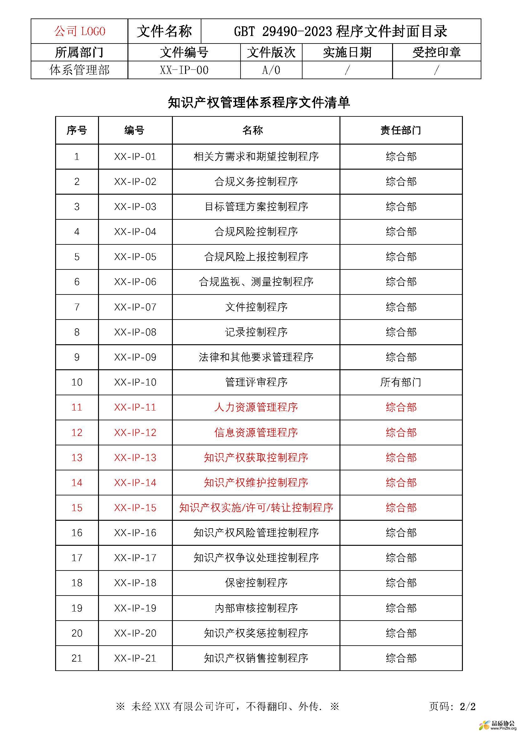 XX-IP-00程序文件封面目录.jpg