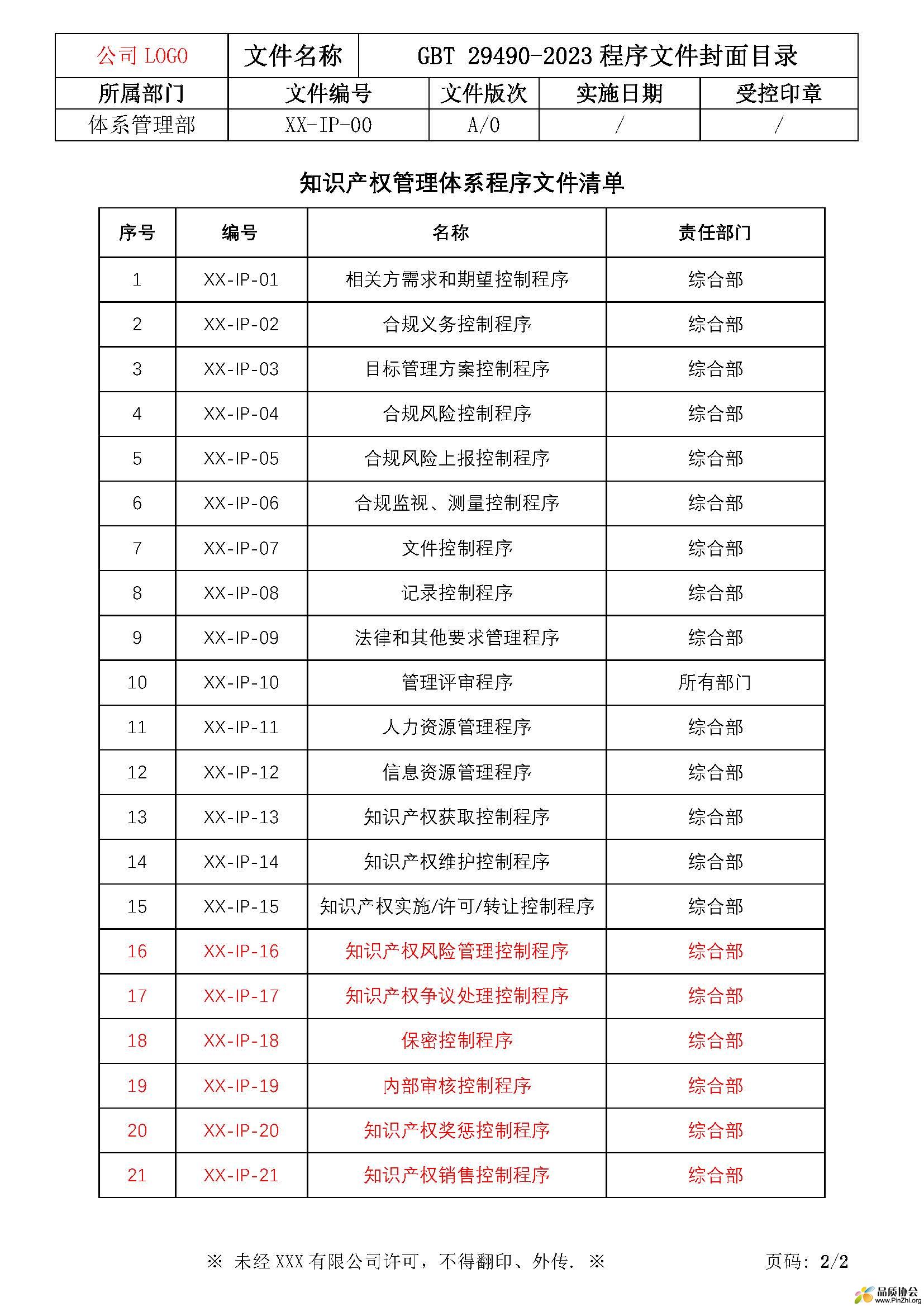 GBT29490-2023 企业知识产权合规管理体系程序文件清单