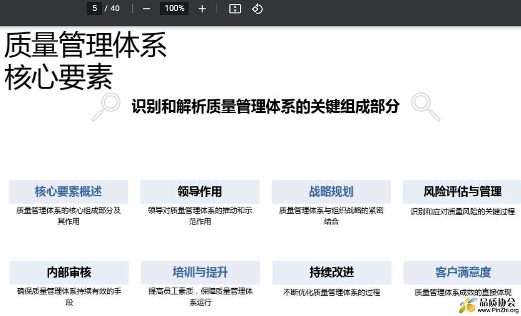 质量管理体系核心要素.jpg