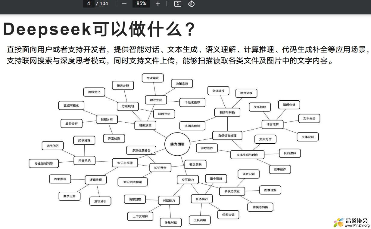 Deepseek可以做什么