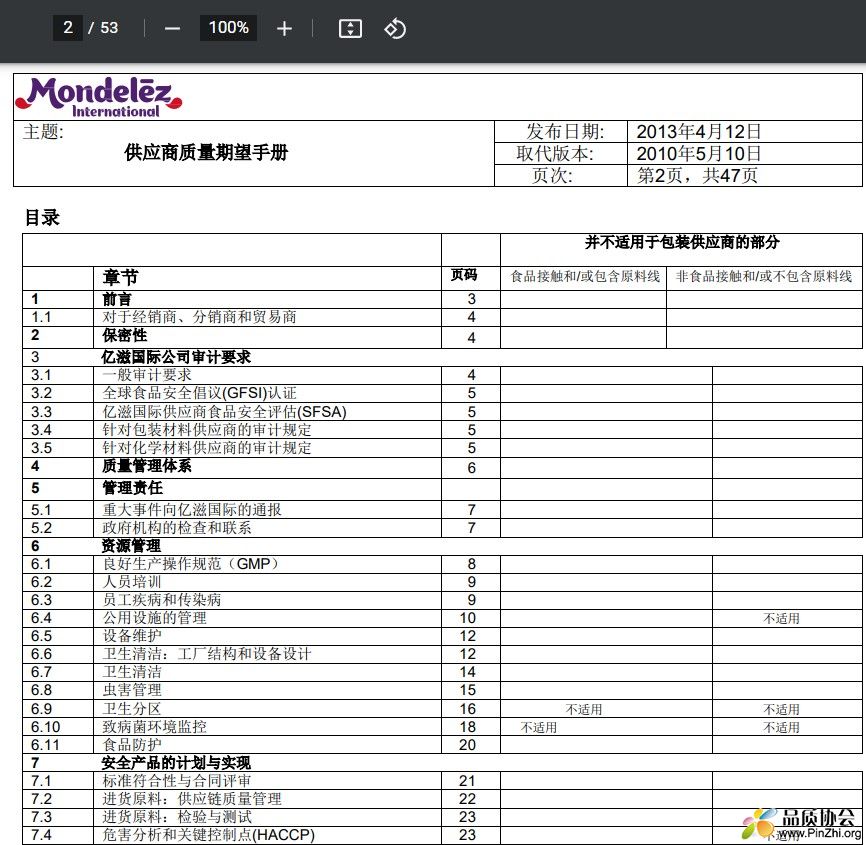 亿滋供应商质量期望手册