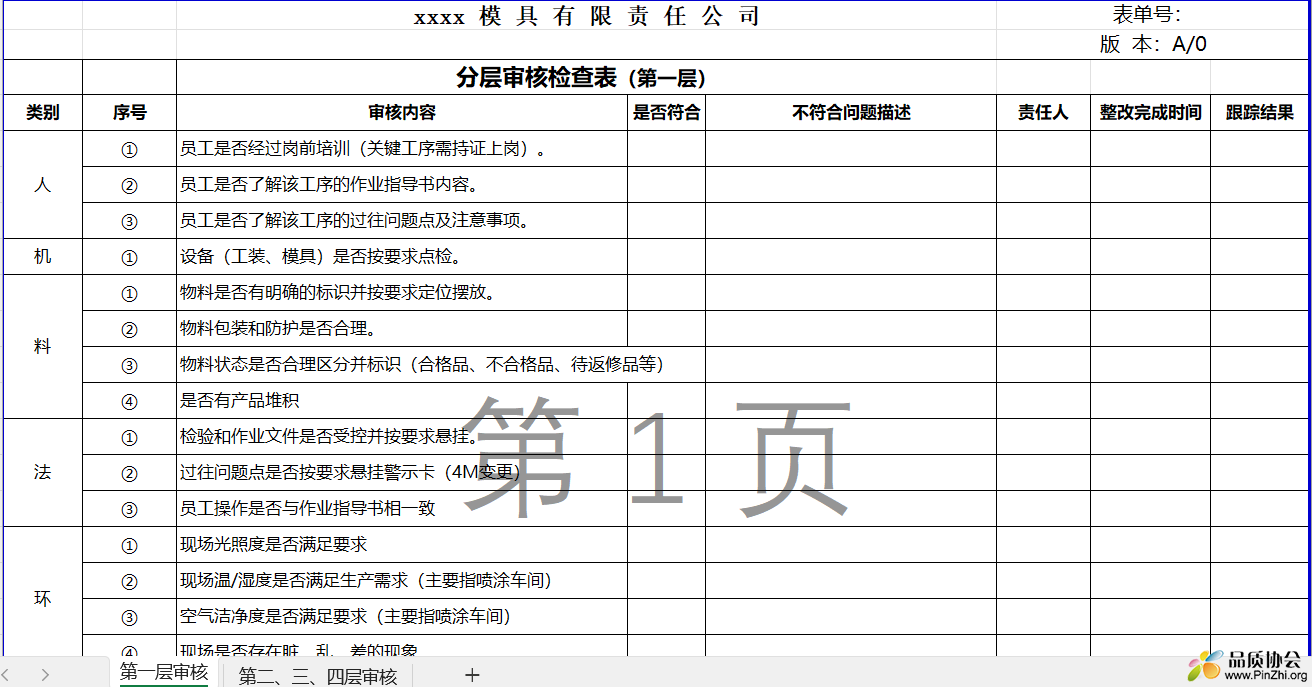 分层审核检查表