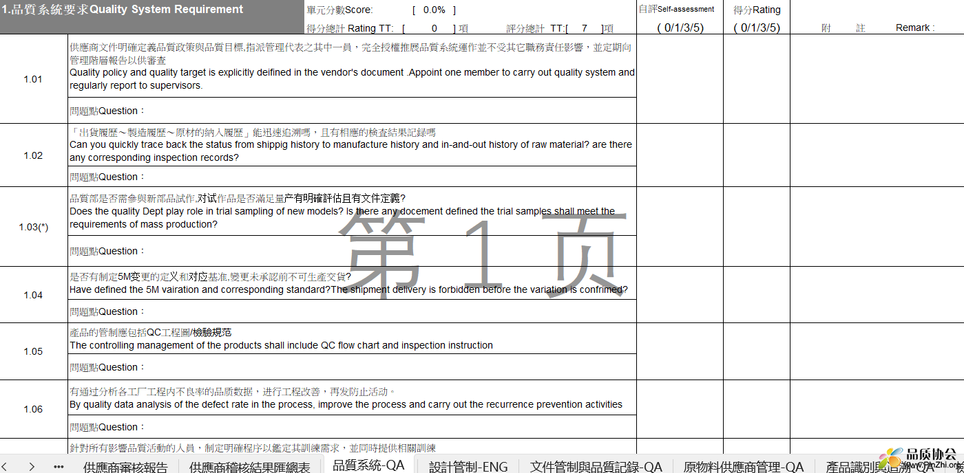 品質系統-QA