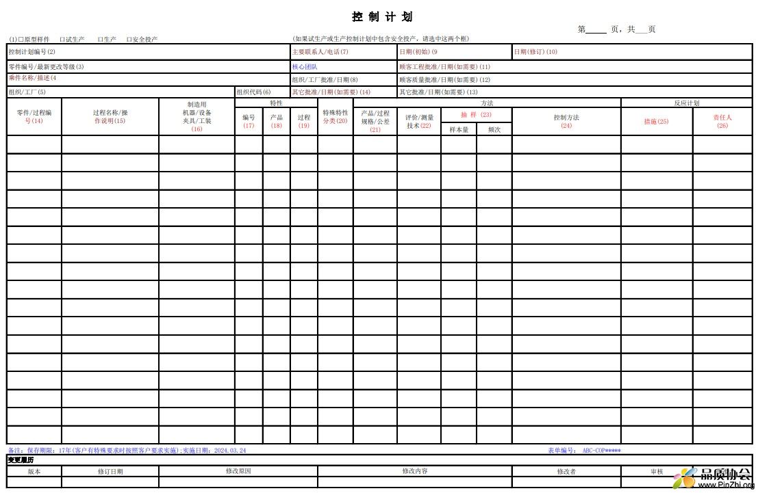 2024新版控制计划模板