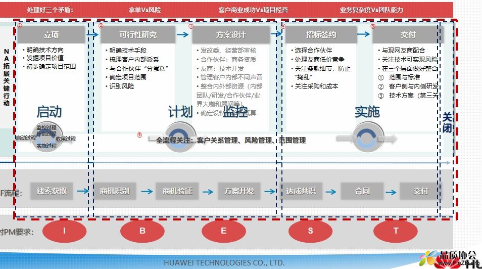 实战图.png