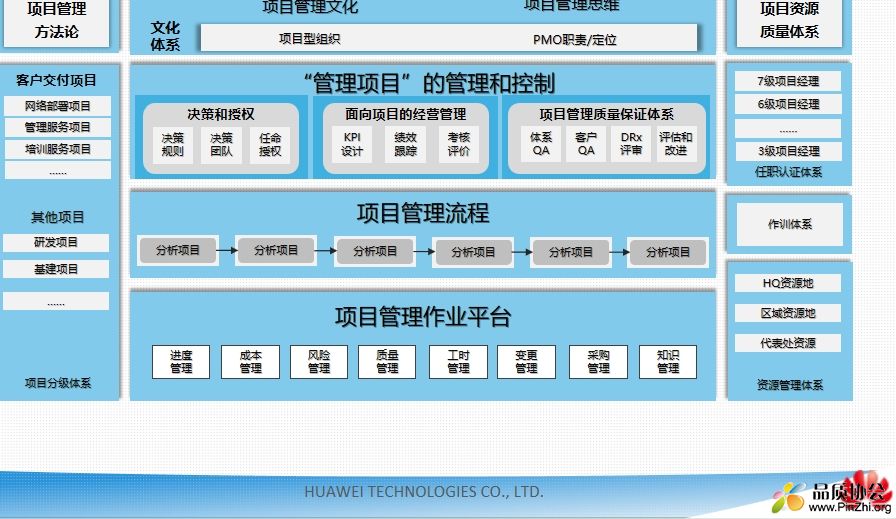 视图.png