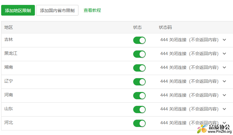 部分被屏蔽的省市.png