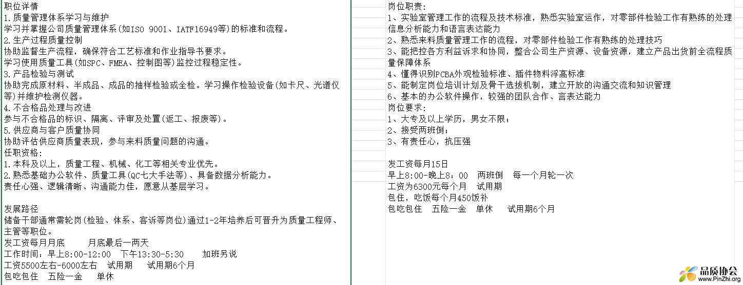 岗位对比