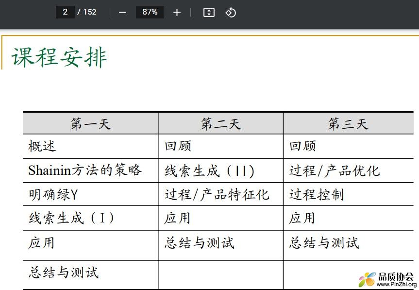 课程安排