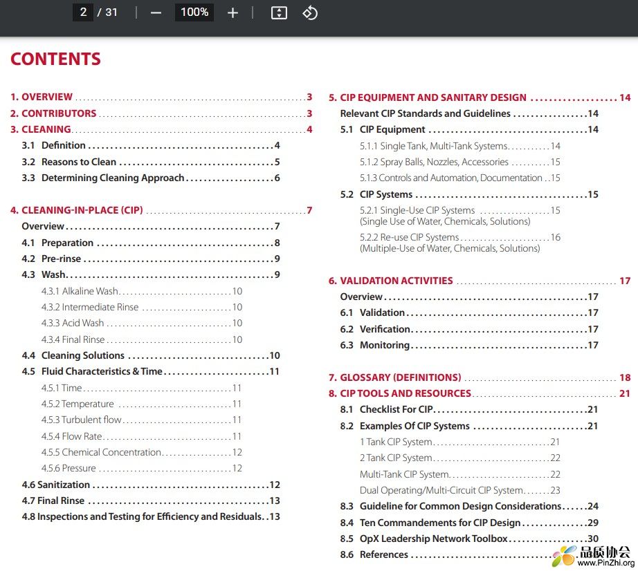 OpX_CIP-Guidelines-2018