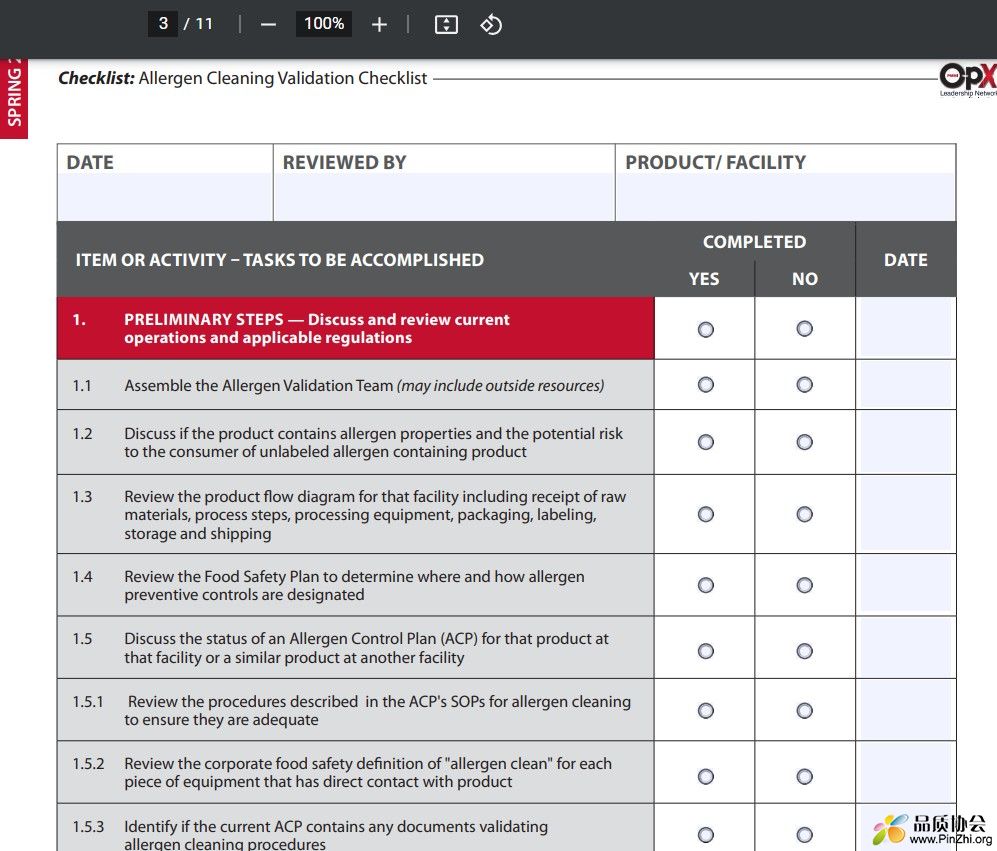 Allergen Cleaning Validation Checklist