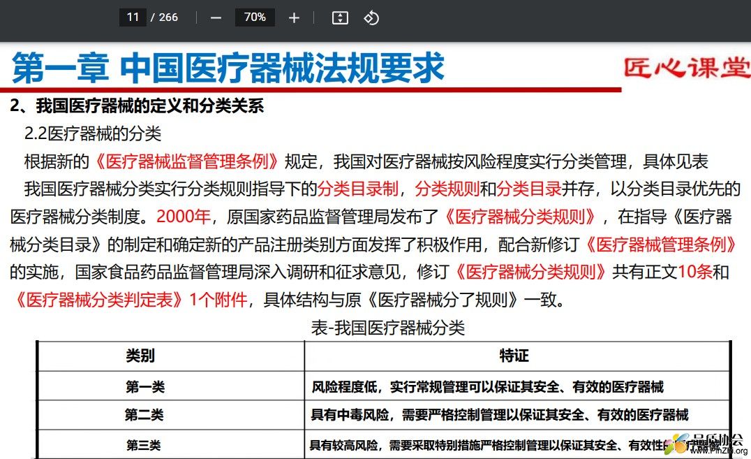 中国医疗器械的定义和分类关系