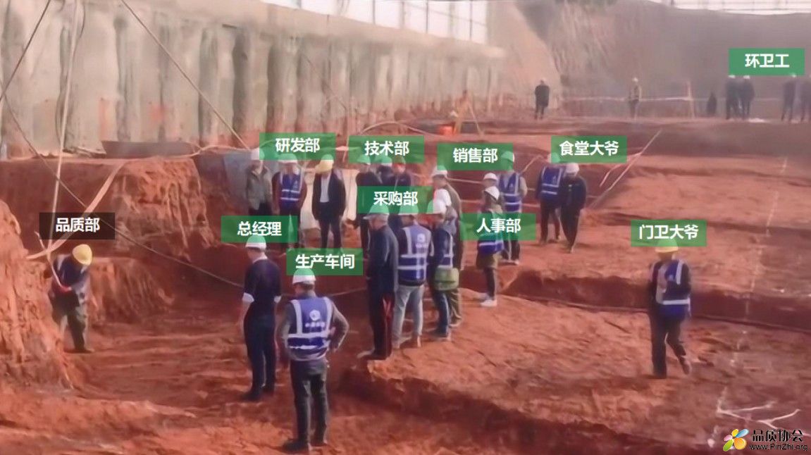 体系工作、客诉处理工作的“有意思的图片”