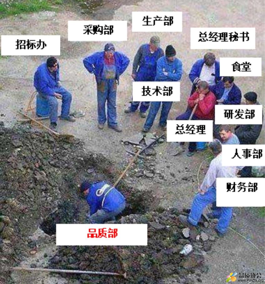 体系工作、客诉处理工作的“有意思的图片”