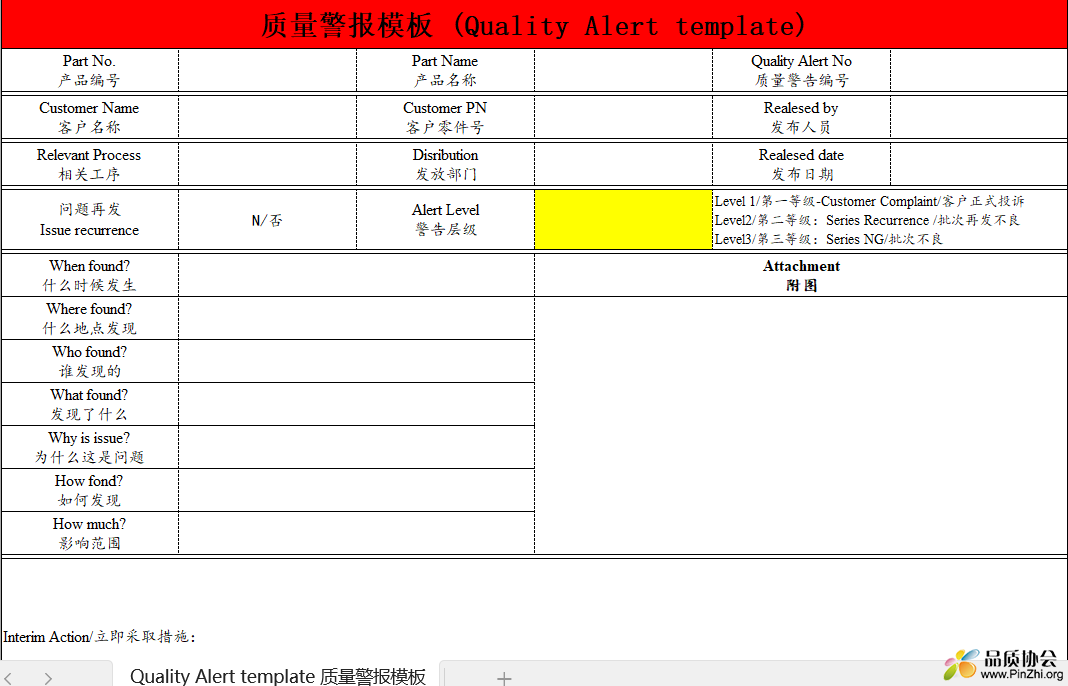 质量警报模板(Quality Alert template)
