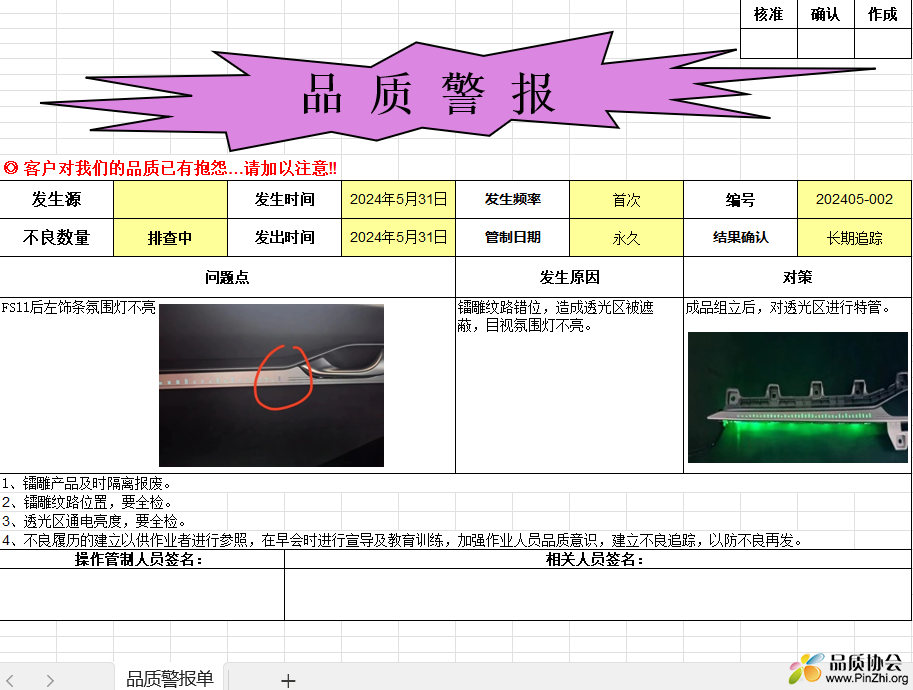 品质警示单