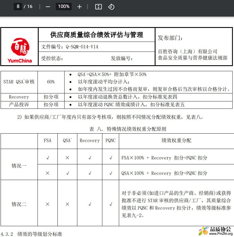 特殊情况绩效权重分配原则