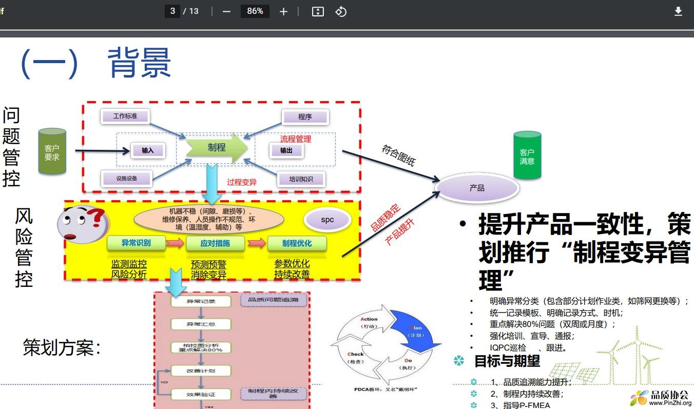 制程变异探测、记录统计与持续改进方案策划