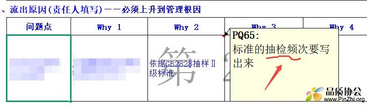 抽检频次.png