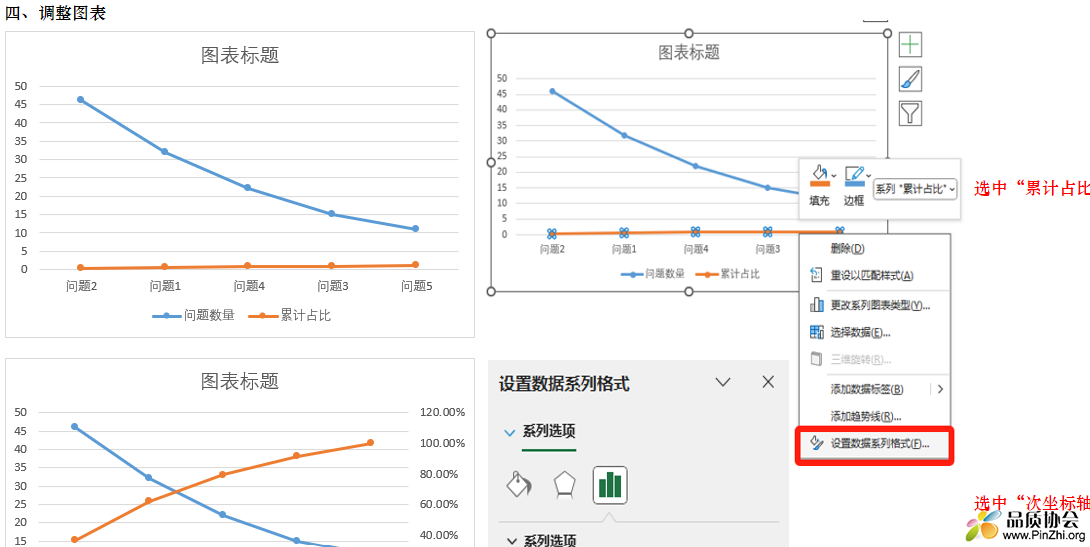 柏拉图制作说明