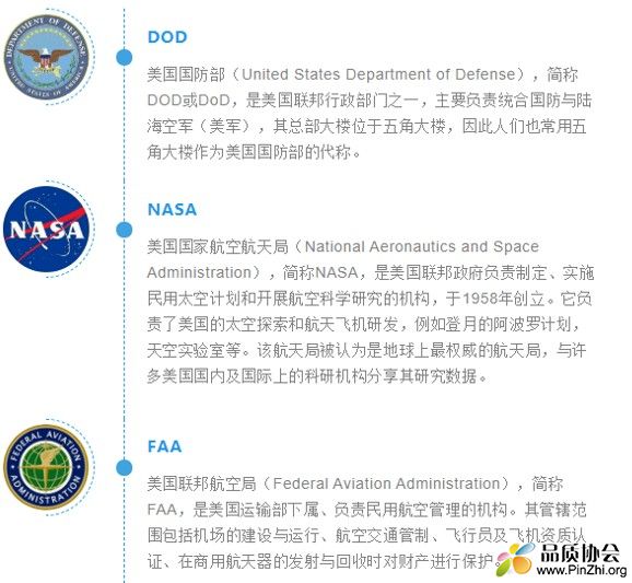 AS9100D航空航天质量管理体系解读分析