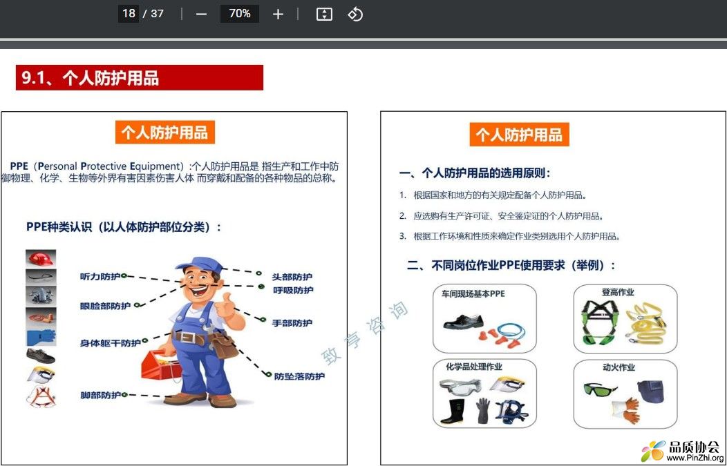 个人防护用品.jpg
