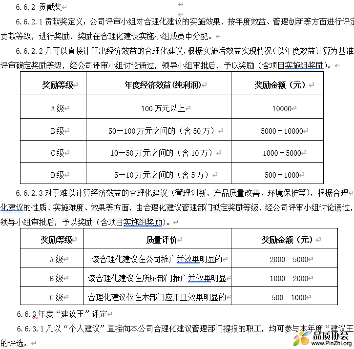合理化建议奖励种类和评定