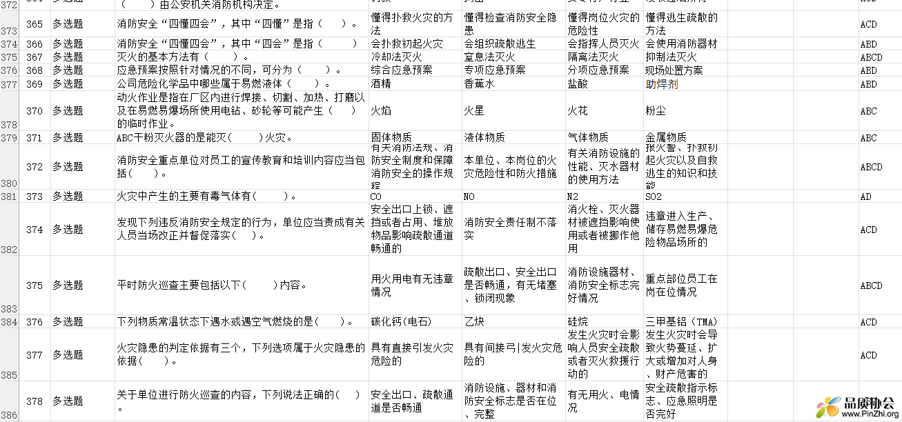 在线安全知识竞答题库