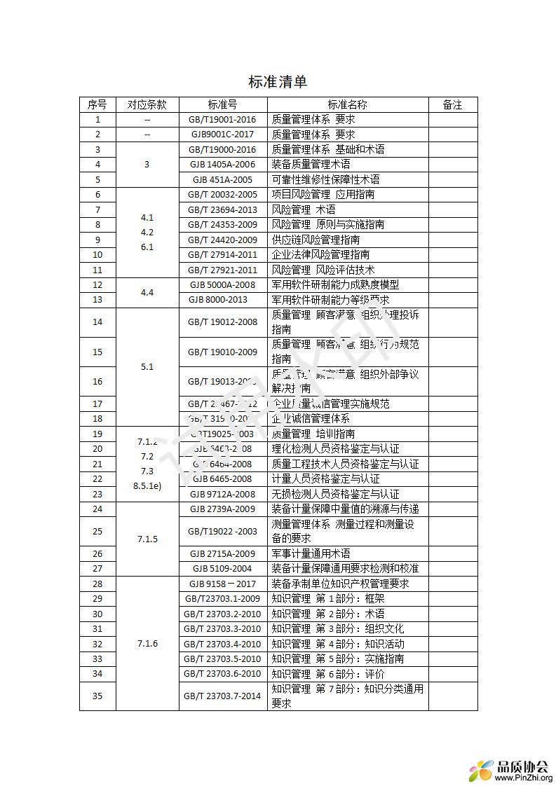 标准清单_01.jpg