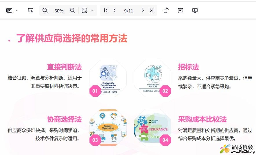 了解供应商选择的常用方法
