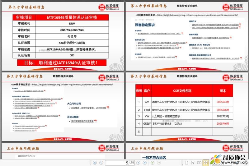 第三方审核准备