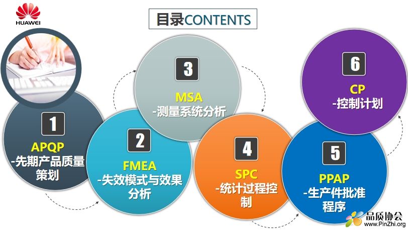 目录.png