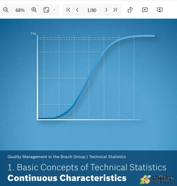 Basic Concepts of Technical Statistics Continuous Characteristics