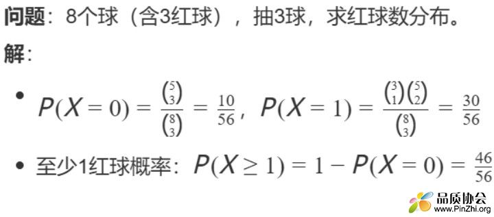 超几何分布实例