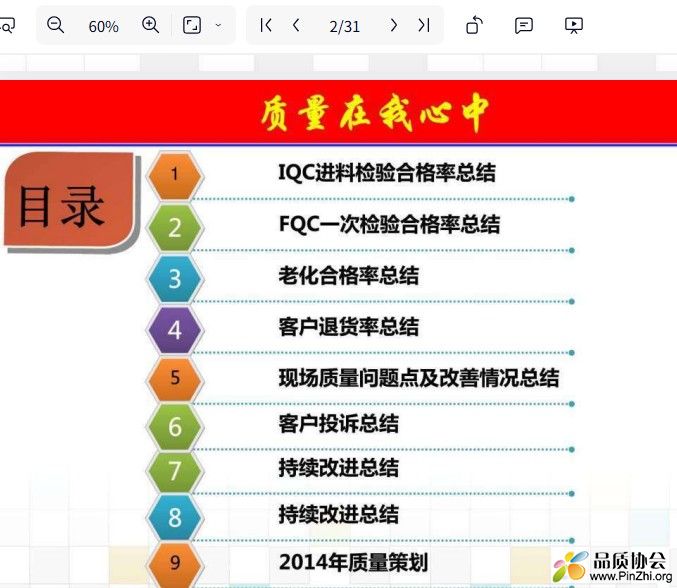年度质量总结报告