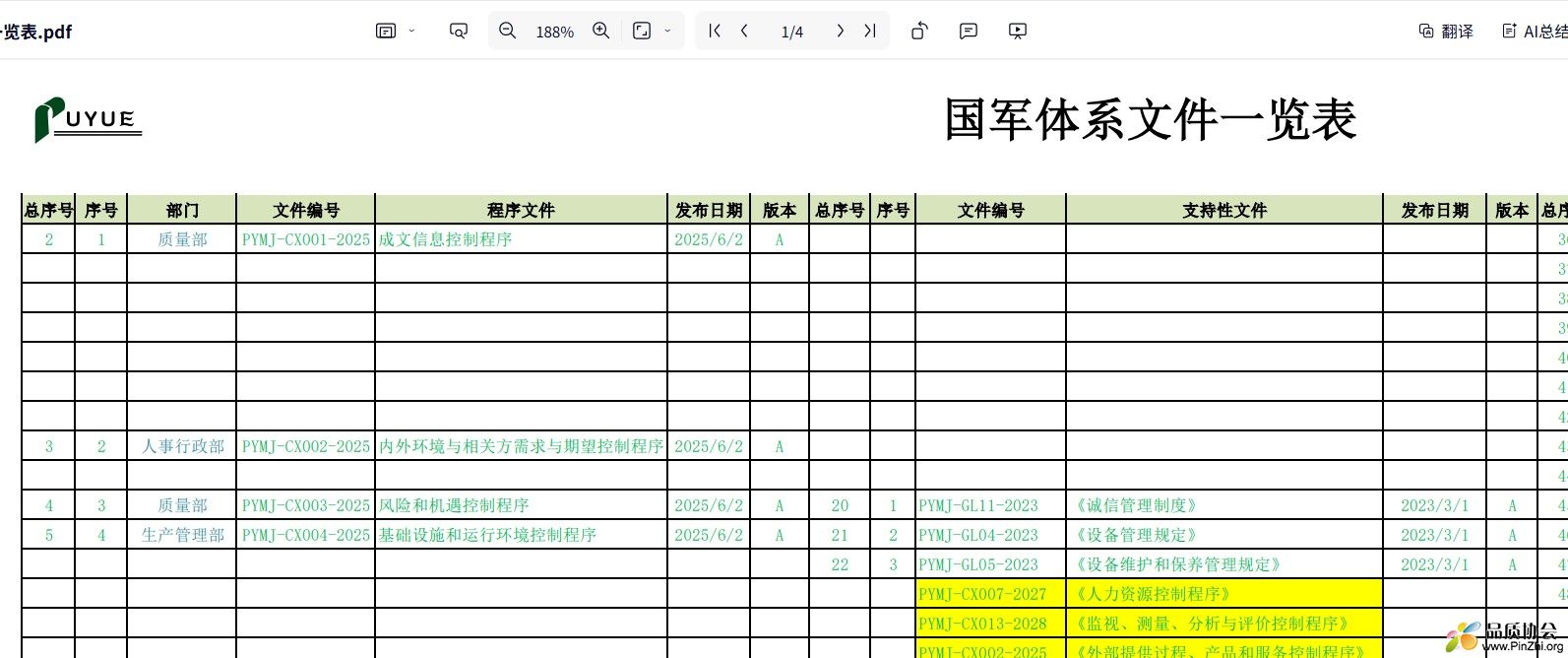 国军体系文件一览表