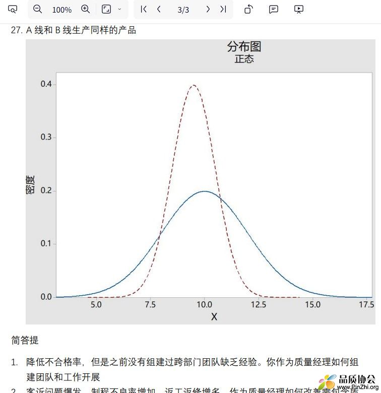 A 线和 B 线生产同样的产品