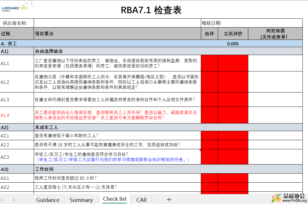 RBA7.1 检查表